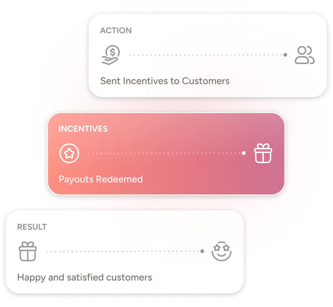 Buy Crypto top up vouchers in bulk | Wholesale prices